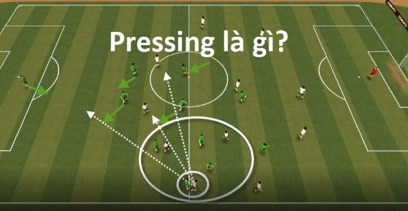 Bóng đá pressing là gì, câu hỏi khó trả lời