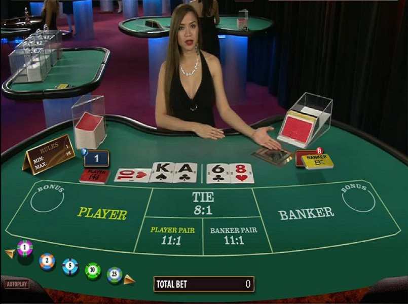 Sảnh chơi baccarat online tại nhà cái Thabet