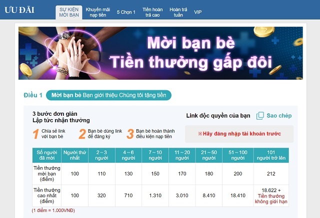 Những khuyến mãi hấp dẫn tại ThienHaBet