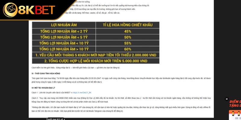 Công thức tính hoa hồng