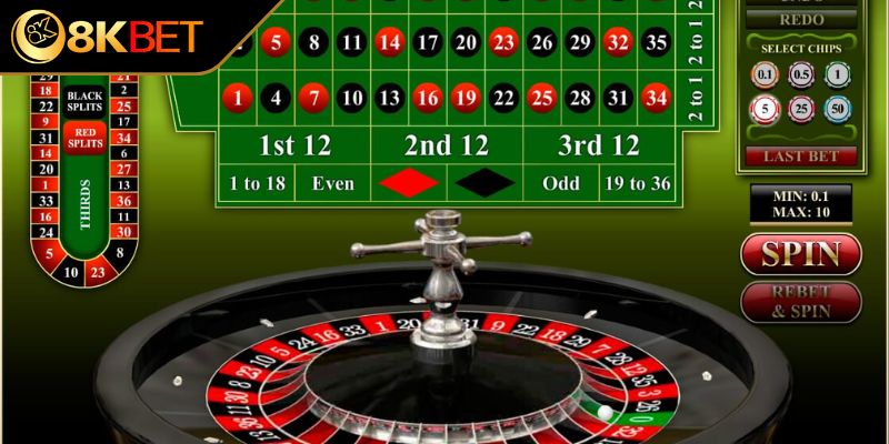 Cấu trúc bàn quay và đặt cược&nbsp;