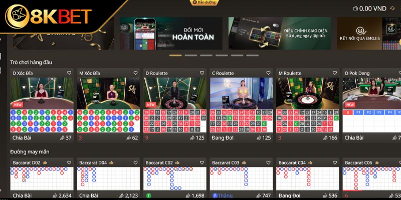 Đôi nét về thông tin sảnh SA Casino