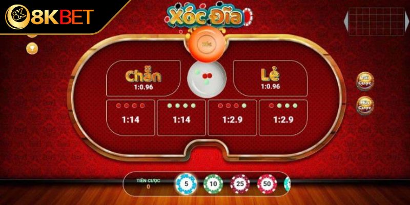 Những cửa cược phổ biến&nbsp;